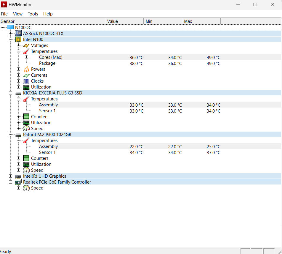 2025/12/27 Whmonitorの結果
